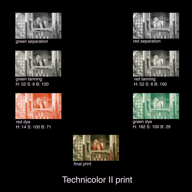 Tech II Print