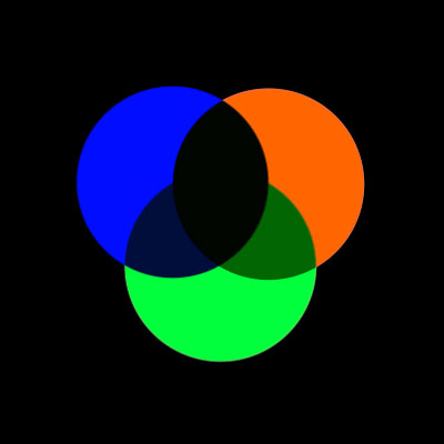 Three Colours Autochrome