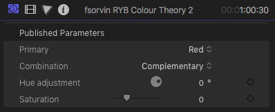 fsorvin RYB colour theory 2